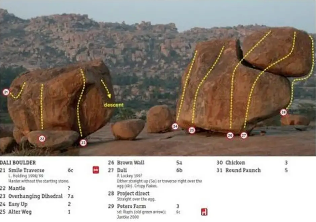 【T-MAPS】ゴールデン・ボルダー クライミング・ガイド・ハンピ Golden Boulders Climbing Guidebook Hampi