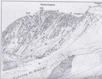 【T-MAPS】シシャパンマ登山研究書 Shisha Pangma Mountains